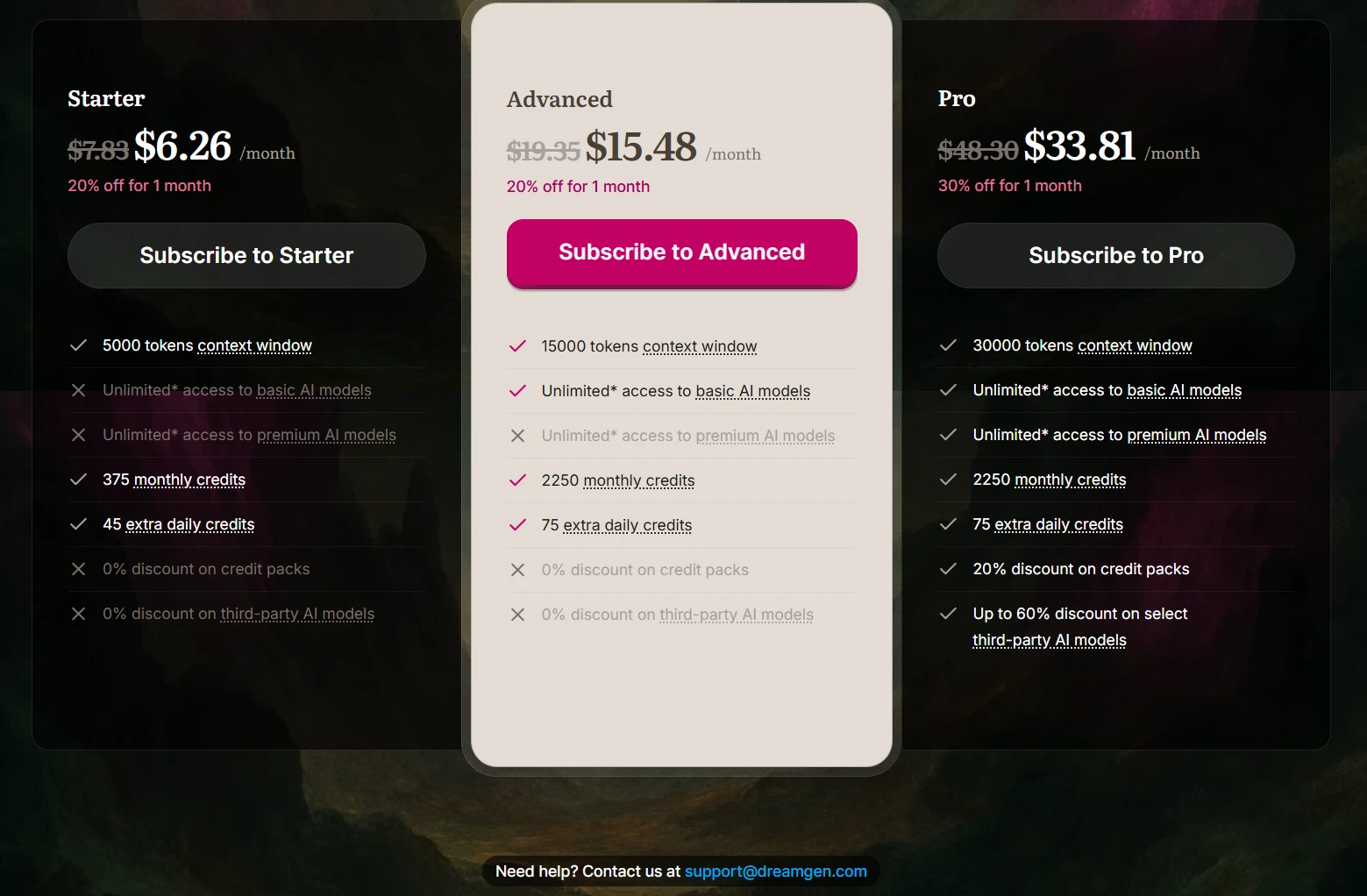DreamGen’s subscription plans