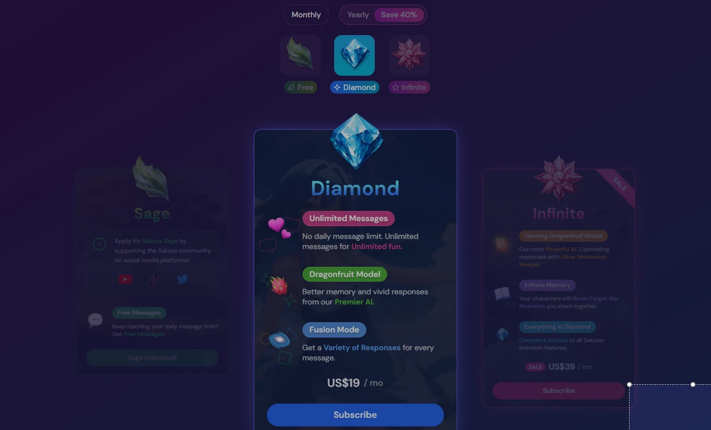 Screenshot showing pricing for Sakura's subscription
