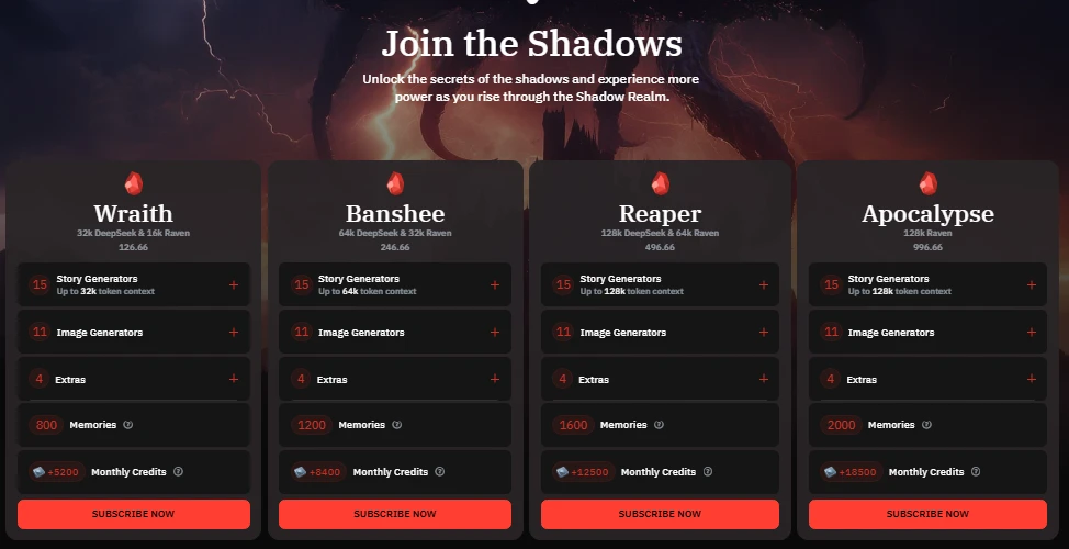 Shadow Tiers pricing table.