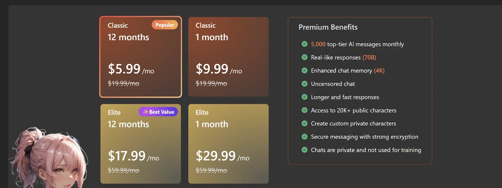 Pephop pricing