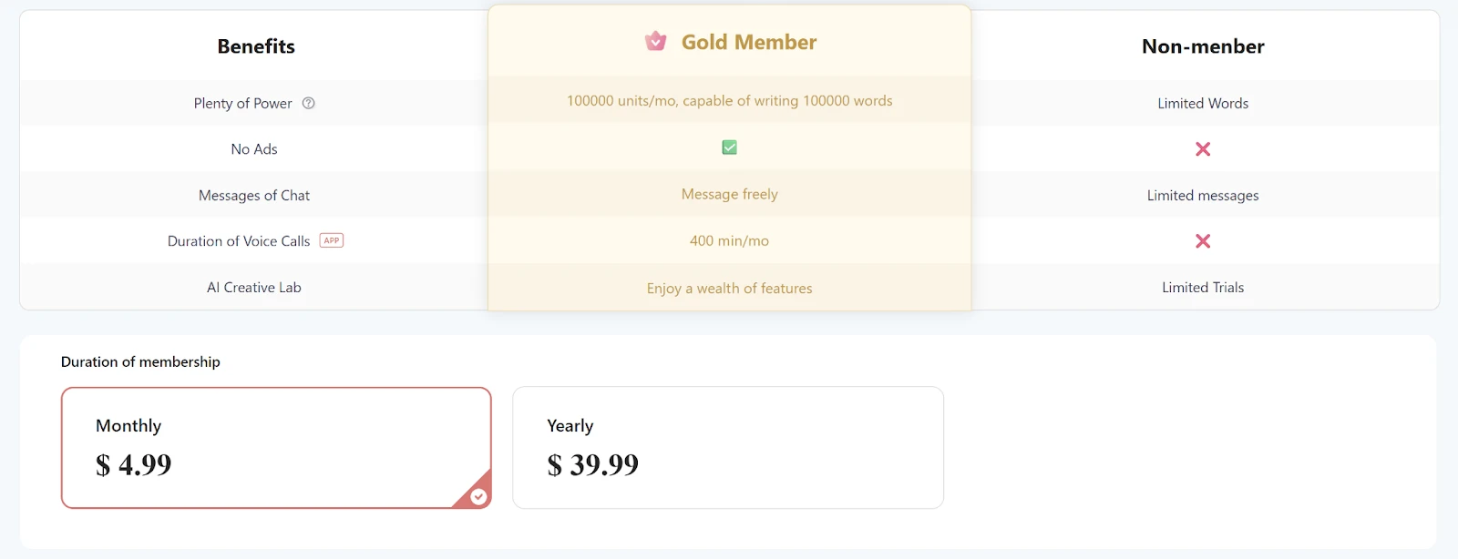 Dreamily.AI pricing