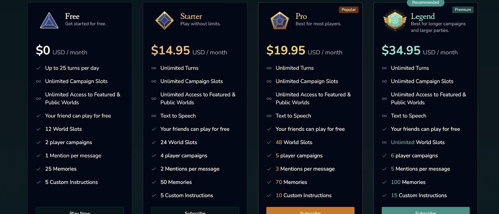 Friends & Fables pricing