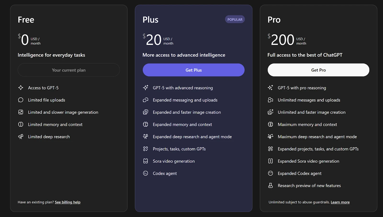 ChatGPT pricing