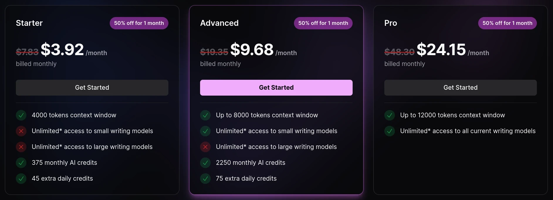DreamGen pricing